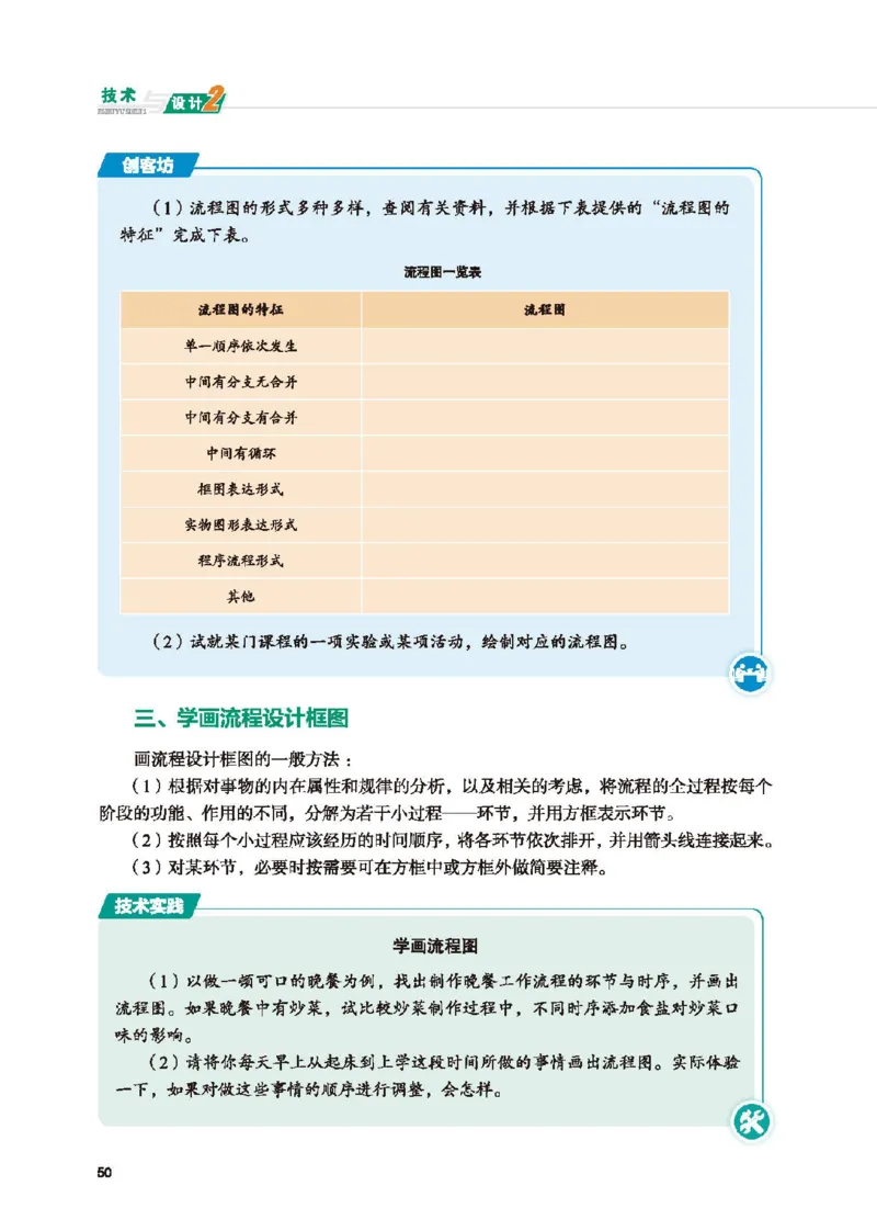 必修技术与设计2_高中三年全科资料_高中_高中电子教材_高中通用技术_地质版