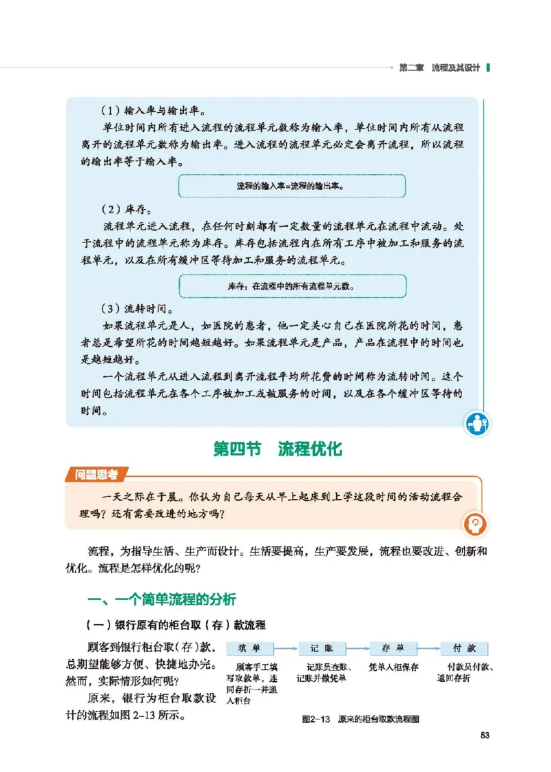 必修技术与设计2_高中三年全科资料_高中_高中电子教材_高中通用技术_地质版