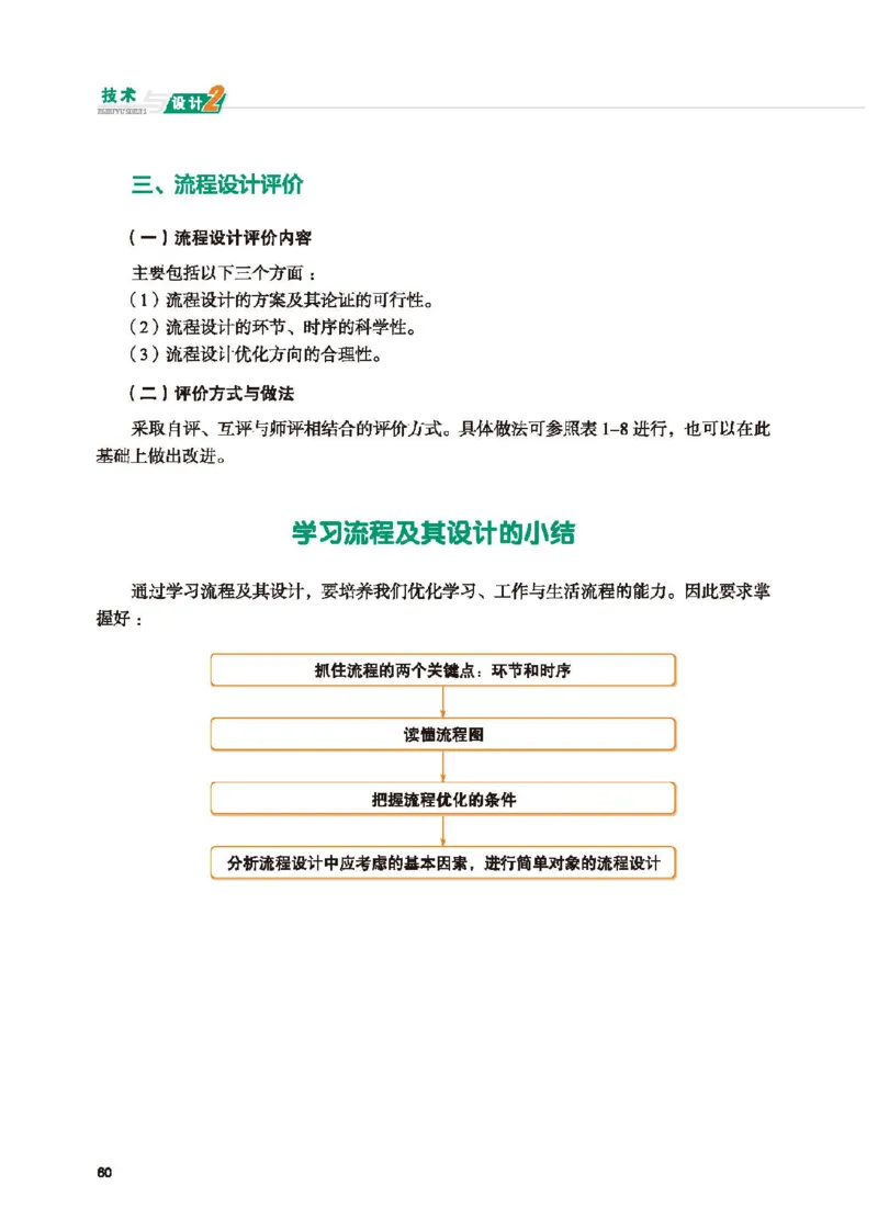 必修技术与设计2_高中三年全科资料_高中_高中电子教材_高中通用技术_地质版