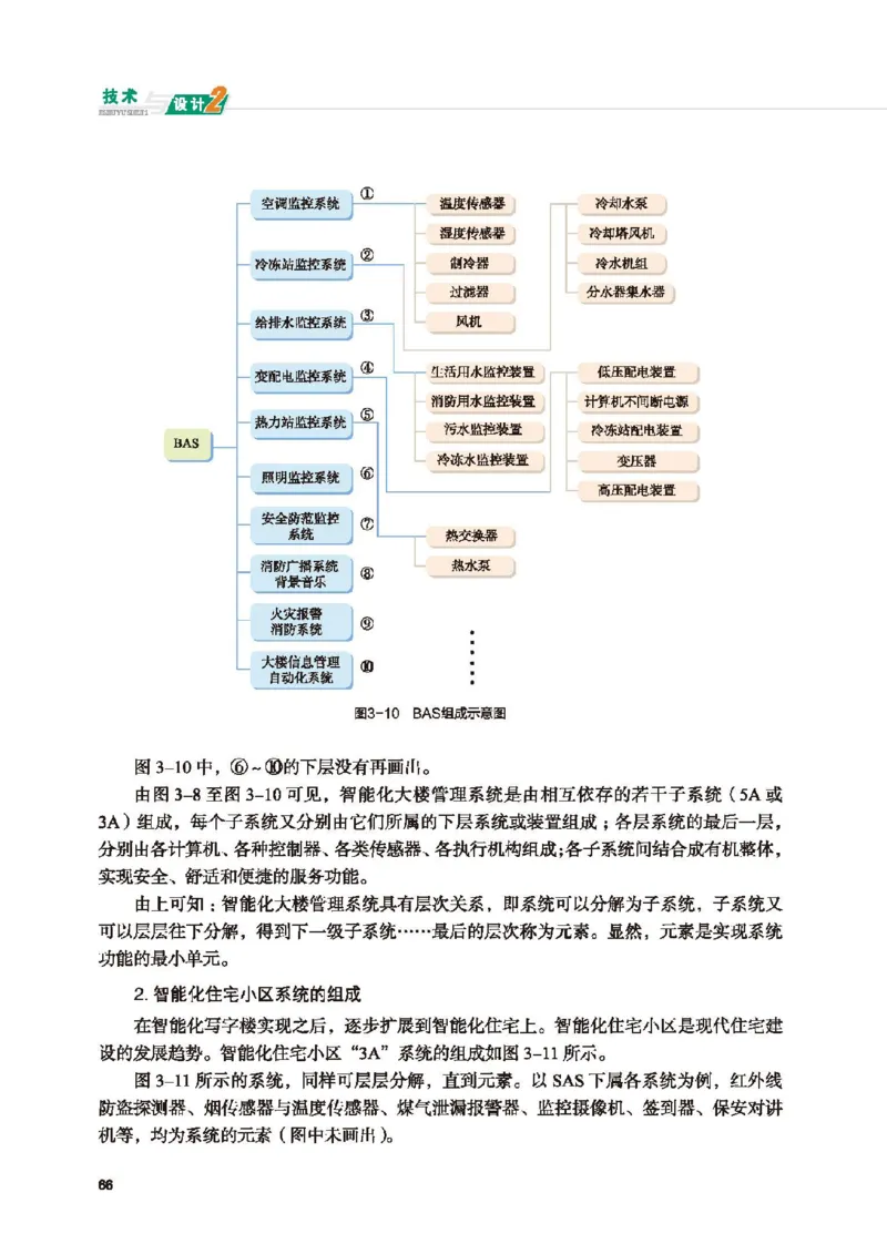 必修技术与设计2_高中三年全科资料_高中_高中电子教材_高中通用技术_地质版