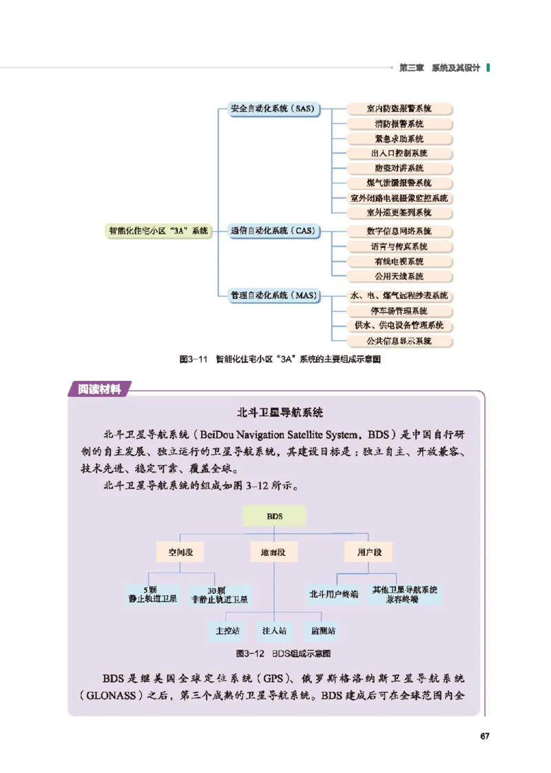 必修技术与设计2_高中三年全科资料_高中_高中电子教材_高中通用技术_地质版