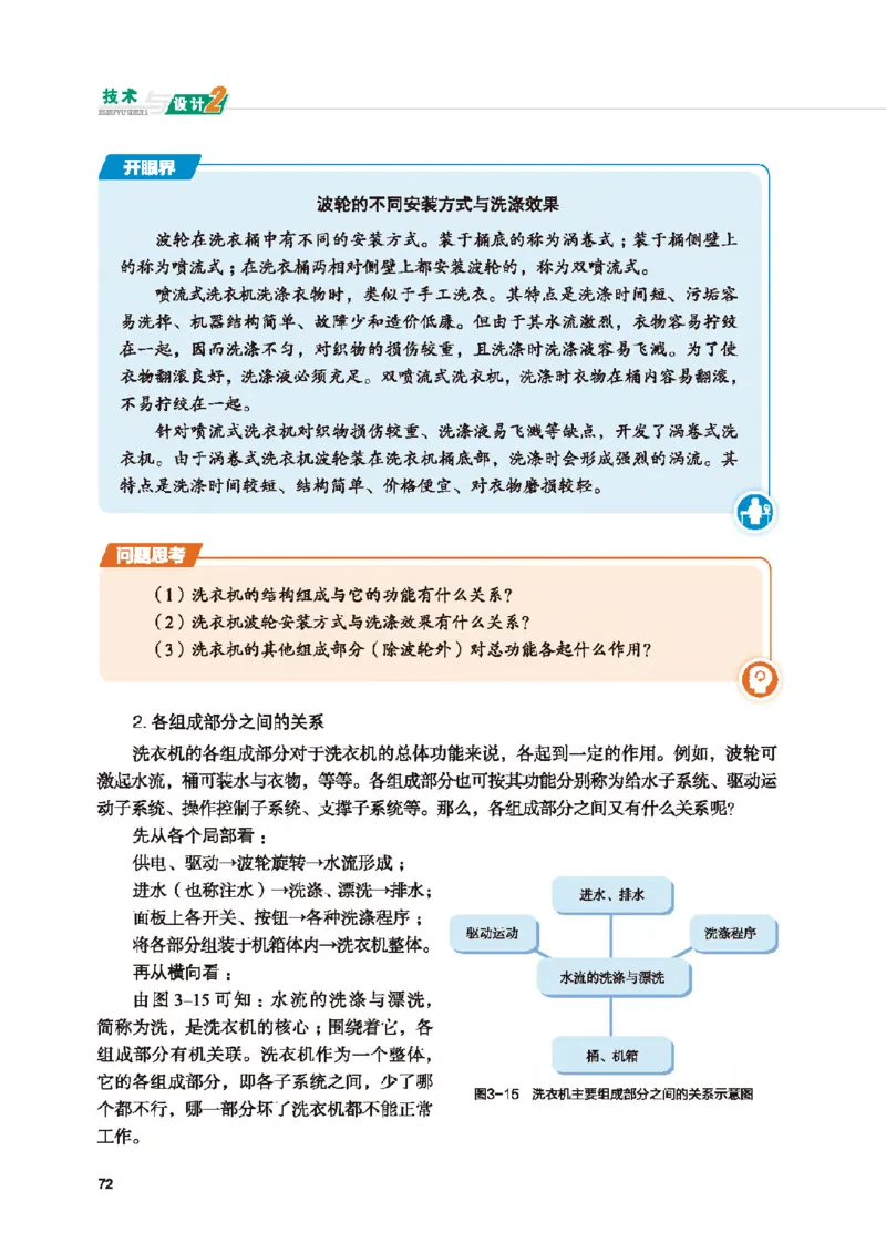 必修技术与设计2_高中三年全科资料_高中_高中电子教材_高中通用技术_地质版