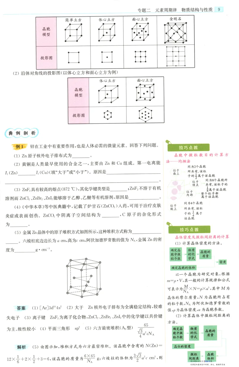 小帮手_高中三年全科资料_高中_高中1_2026版高考《小题狂做》基础篇+教材篇(持续更新中）_2026小题狂做基础篇化学