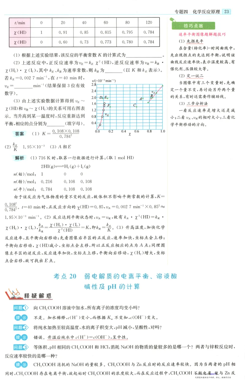 小帮手_高中三年全科资料_高中_高中1_2026版高考《小题狂做》基础篇+教材篇(持续更新中）_2026小题狂做基础篇化学