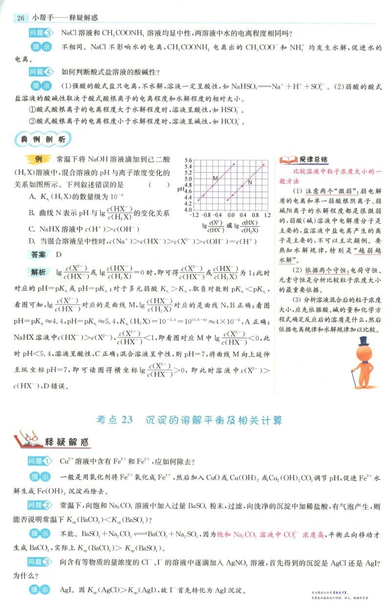 小帮手_高中三年全科资料_高中_高中1_2026版高考《小题狂做》基础篇+教材篇(持续更新中）_2026小题狂做基础篇化学