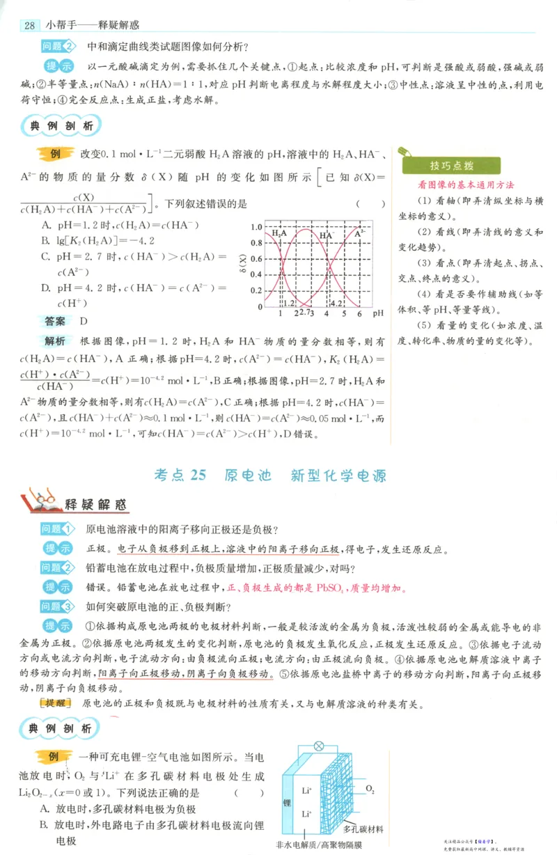 小帮手_高中三年全科资料_高中_高中1_2026版高考《小题狂做》基础篇+教材篇(持续更新中）_2026小题狂做基础篇化学