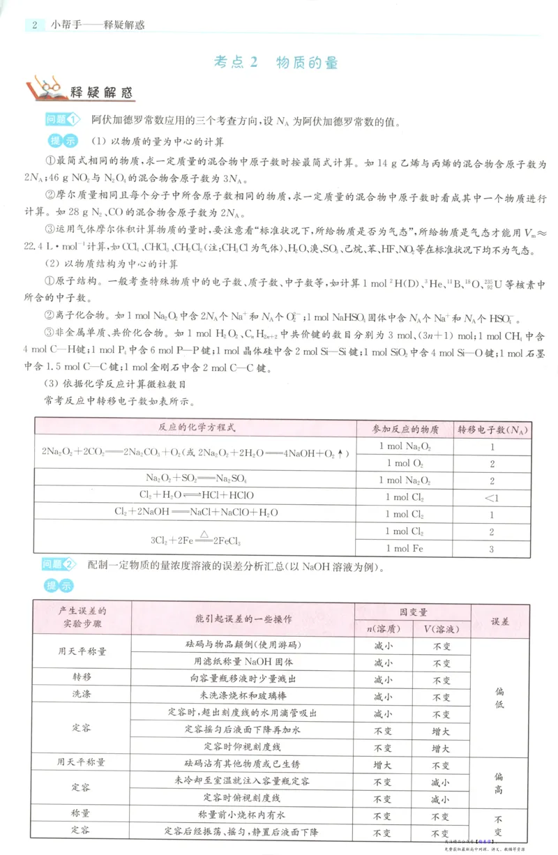 小帮手_高中三年全科资料_高中_高中1_2026版高考《小题狂做》基础篇+教材篇(持续更新中）_2026小题狂做基础篇化学
