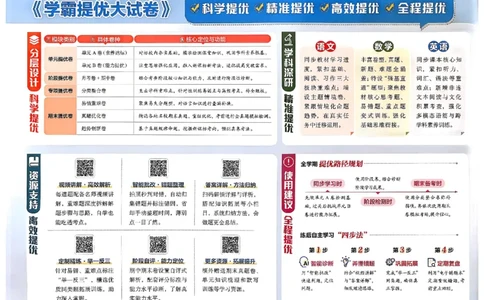 6下英语学霸提优大试卷人教_2026春小学教辅大合集_9-26春《经纶学霸》系列_26春《学霸提优大试卷》系列_26春《学霸提优大试卷》人教版英语1-6下