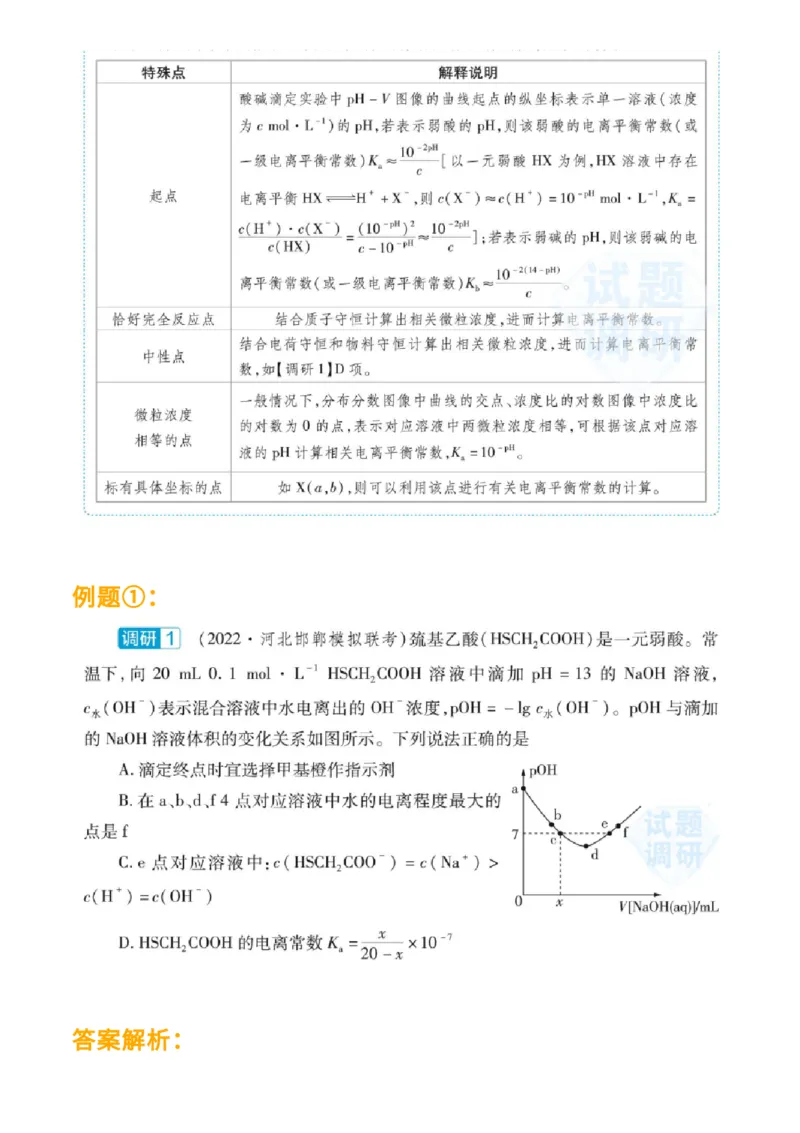 化学技巧：电离平衡常数_高中三年全科资料_高中_1高中基础资料包_A-高中必背9科知识点_化学