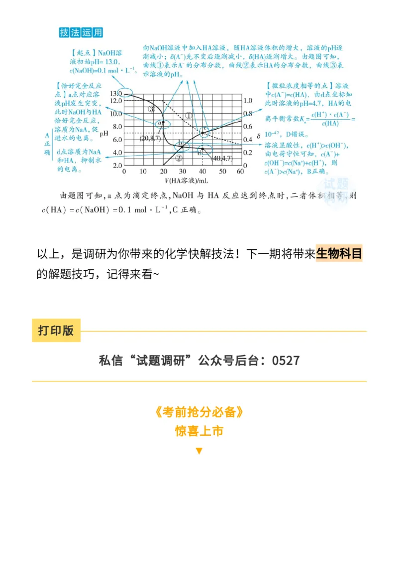 化学技巧：电离平衡常数_高中三年全科资料_高中_1高中基础资料包_A-高中必背9科知识点_化学