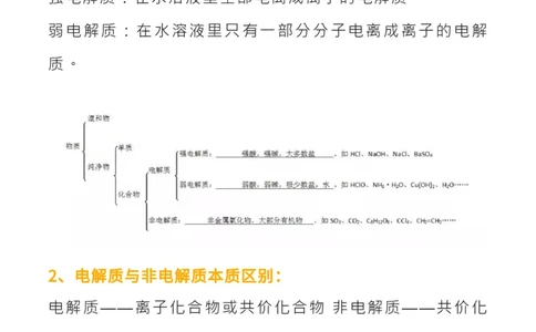化学技巧：电离平衡常数_高中三年全科资料_高中_1高中基础资料包_A-高中必背9科知识点_化学
