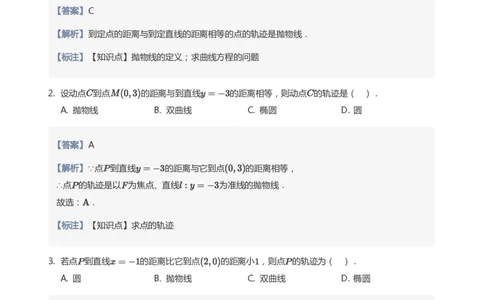 抛物线题集(教师版)_高中三年全科资料_高中_学而思高中数学（暑假衔接）面授升高..高二.高三_学而思面授班升高二暑期讲义+题集