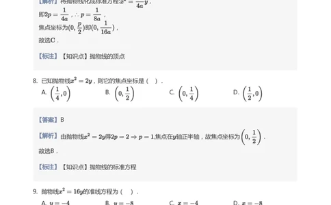 抛物线题集(教师版)_高中三年全科资料_高中_学而思高中数学（暑假衔接）面授升高..高二.高三_学而思面授班升高二暑期讲义+题集