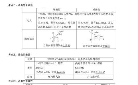 复习重难点-第01讲：函数的基本性质（单调性、最值和奇偶性）高频考点突破（学生版）-新高二暑假衔接_高中三年全科资料_高中_高中1_2025新高二数学暑假衔接讲义（人教A版）