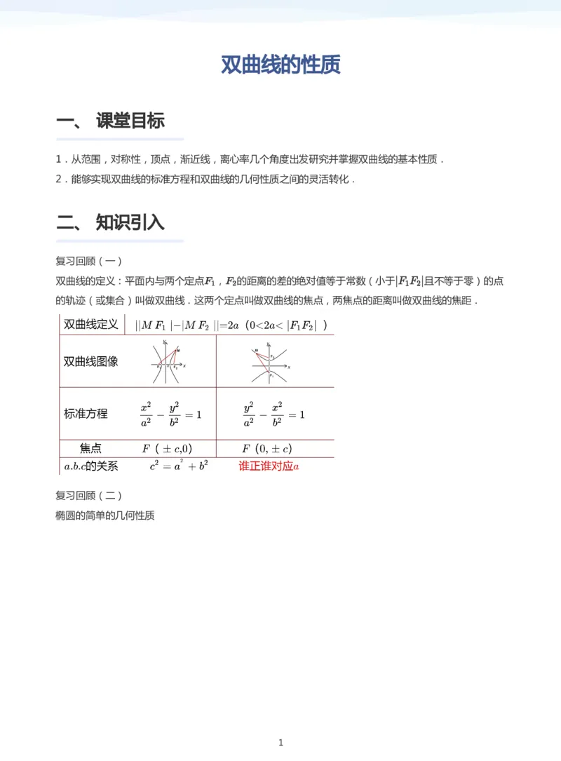 双曲线的性质(学生版)_高中三年全科资料_高中_学而思高中数学（暑假衔接）面授升高..高二.高三_学而思面授班升高二暑期讲义+题集