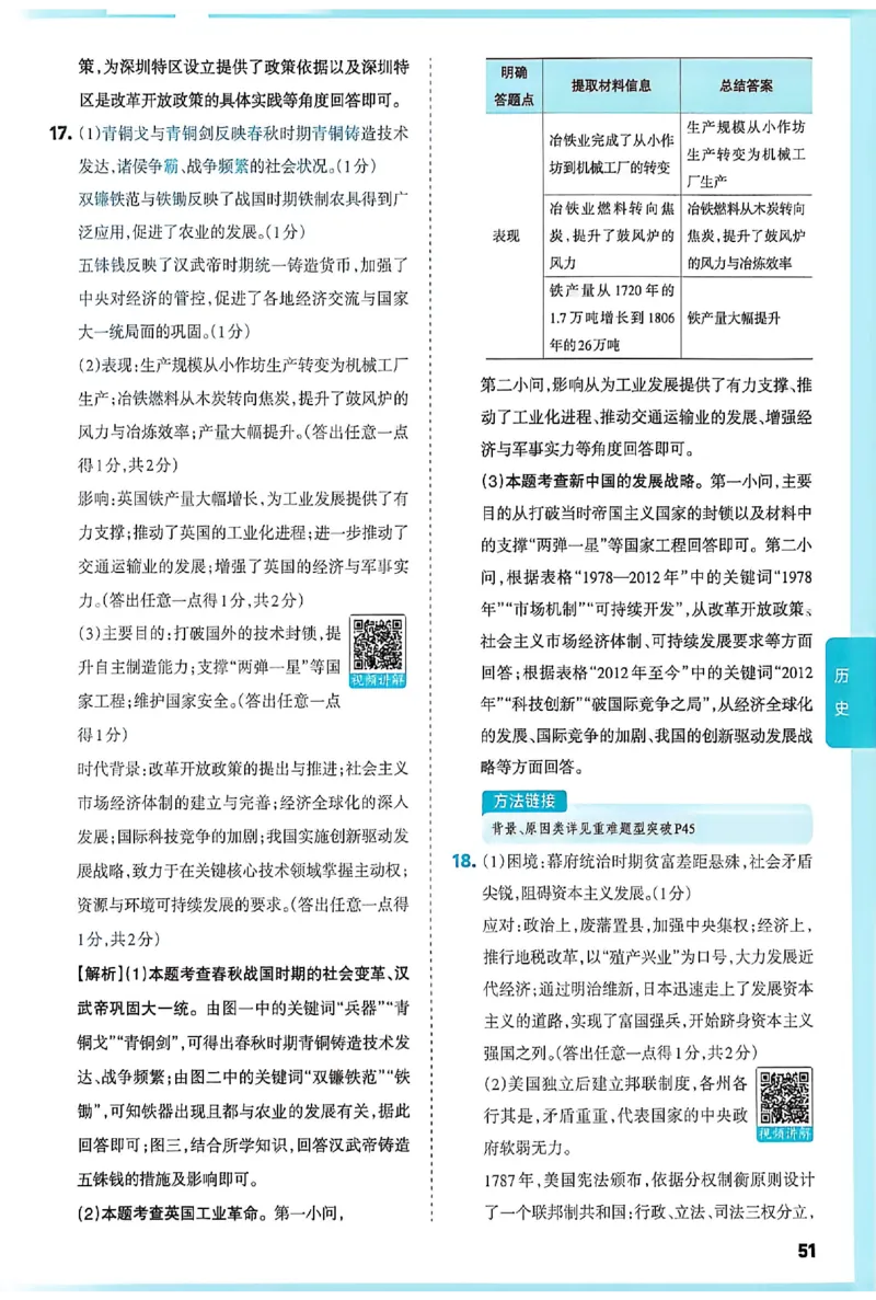 2026《山西中考&bull;方向卷》文综讲评式解析_中考押题2026《中考押题》系列（9科全套实时更新中）_2026版初中《山西中考方向卷》数学、理综、文综