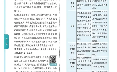 2026《山西中考&bull;方向卷》文综讲评式解析_中考押题2026《中考押题》系列（9科全套实时更新中）_2026版初中《山西中考方向卷》数学、理综、文综