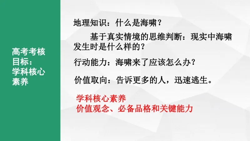 地理高频考点梳理与高效复习备考201911_高中三年全科资料_高中_高中知识点整理_地理