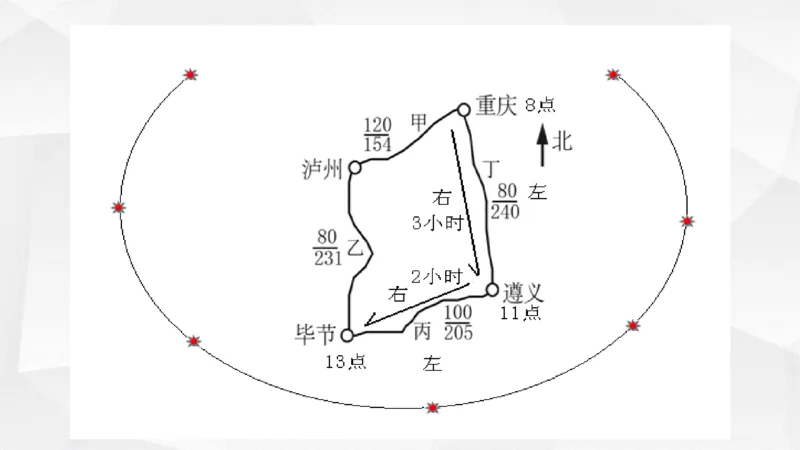 地理高频考点梳理与高效复习备考201911_高中三年全科资料_高中_高中知识点整理_地理