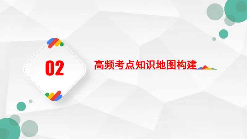 地理高频考点梳理与高效复习备考201911_高中三年全科资料_高中_高中知识点整理_地理