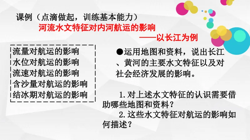 地理高频考点梳理与高效复习备考201911_高中三年全科资料_高中_高中知识点整理_地理