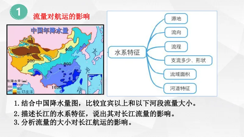 地理高频考点梳理与高效复习备考201911_高中三年全科资料_高中_高中知识点整理_地理