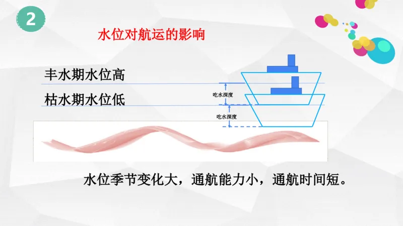 地理高频考点梳理与高效复习备考201911_高中三年全科资料_高中_高中知识点整理_地理