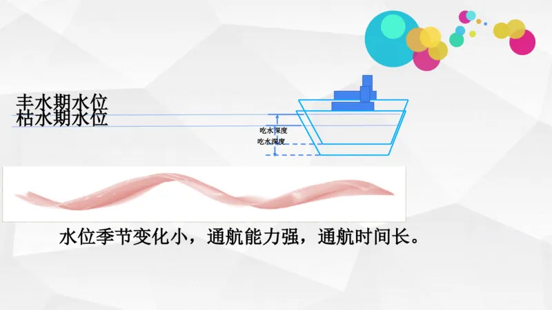地理高频考点梳理与高效复习备考201911_高中三年全科资料_高中_高中知识点整理_地理