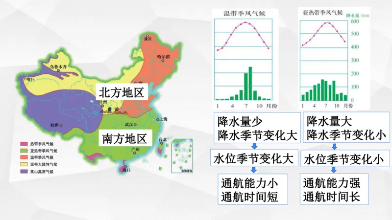 地理高频考点梳理与高效复习备考201911_高中三年全科资料_高中_高中知识点整理_地理