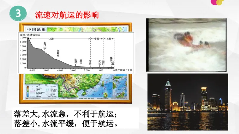地理高频考点梳理与高效复习备考201911_高中三年全科资料_高中_高中知识点整理_地理