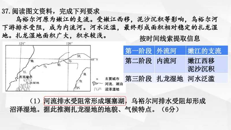 地理高频考点梳理与高效复习备考201911_高中三年全科资料_高中_高中知识点整理_地理