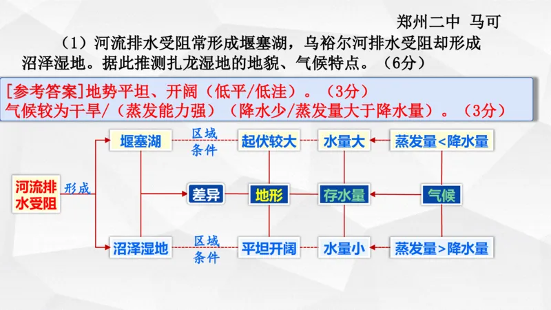 地理高频考点梳理与高效复习备考201911_高中三年全科资料_高中_高中知识点整理_地理