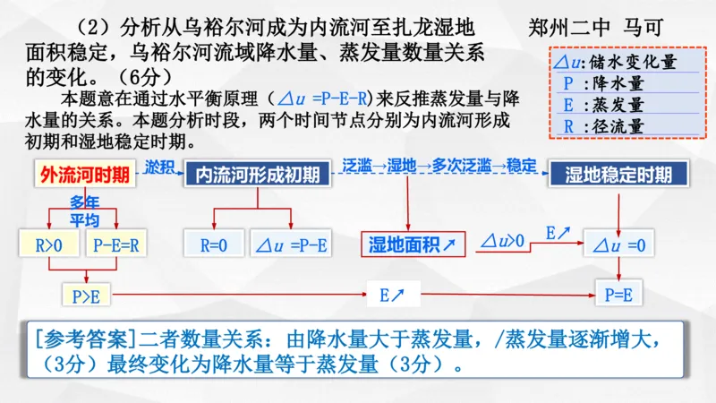 地理高频考点梳理与高效复习备考201911_高中三年全科资料_高中_高中知识点整理_地理