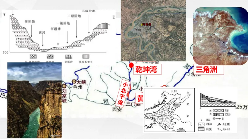 地理高频考点梳理与高效复习备考201911_高中三年全科资料_高中_高中知识点整理_地理