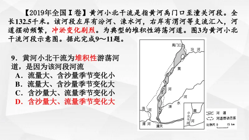 地理高频考点梳理与高效复习备考201911_高中三年全科资料_高中_高中知识点整理_地理