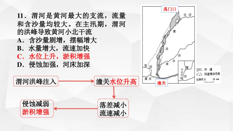 地理高频考点梳理与高效复习备考201911_高中三年全科资料_高中_高中知识点整理_地理