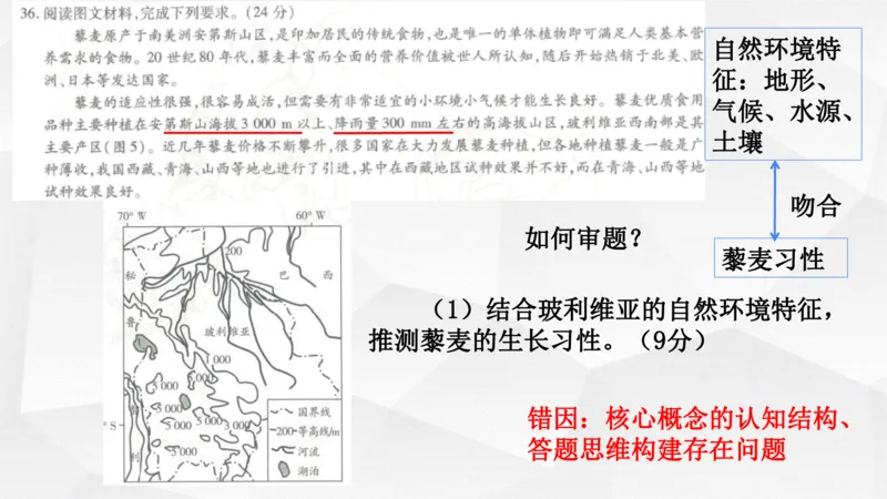 地理高频考点梳理与高效复习备考201911_高中三年全科资料_高中_高中知识点整理_地理