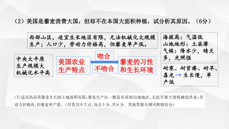 地理高频考点梳理与高效复习备考201911_高中三年全科资料_高中_高中知识点整理_地理