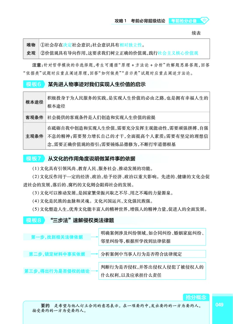 政治答题模板_高中三年全科资料_高中_1高中基础资料包_24九科答题模板