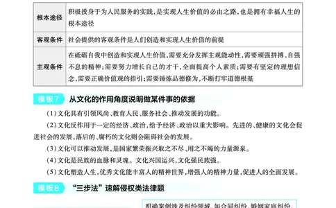 政治答题模板_高中三年全科资料_高中_1高中基础资料包_24九科答题模板