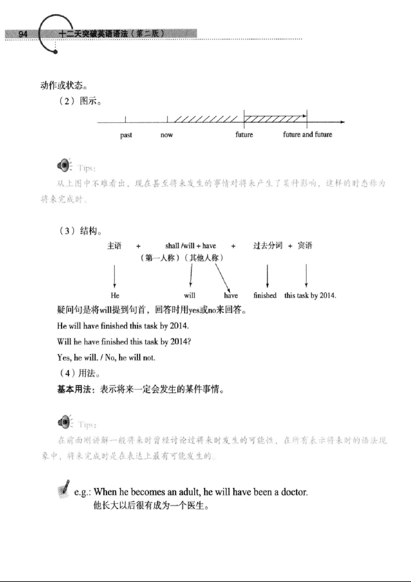 十二天突破英语语法第2版(武峰)_高中三年全科资料_高中_高中知识点整理_英语