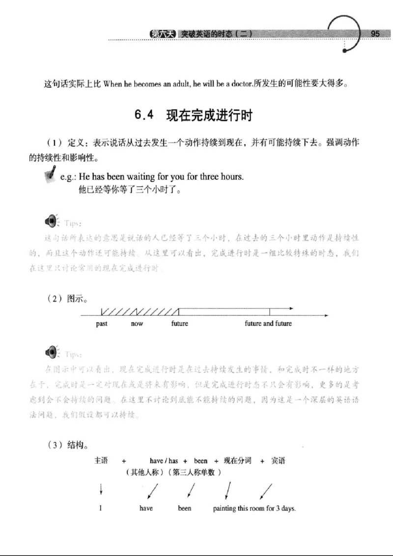 十二天突破英语语法第2版(武峰)_高中三年全科资料_高中_高中知识点整理_英语