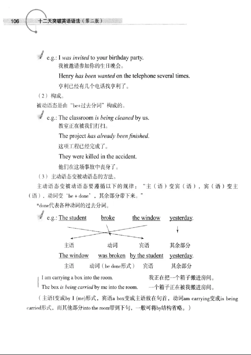 十二天突破英语语法第2版(武峰)_高中三年全科资料_高中_高中知识点整理_英语