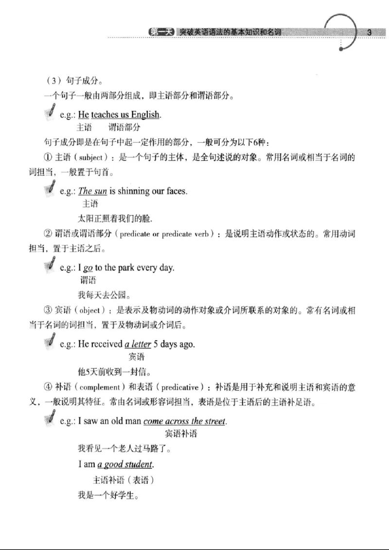 十二天突破英语语法第2版(武峰)_高中三年全科资料_高中_高中知识点整理_英语
