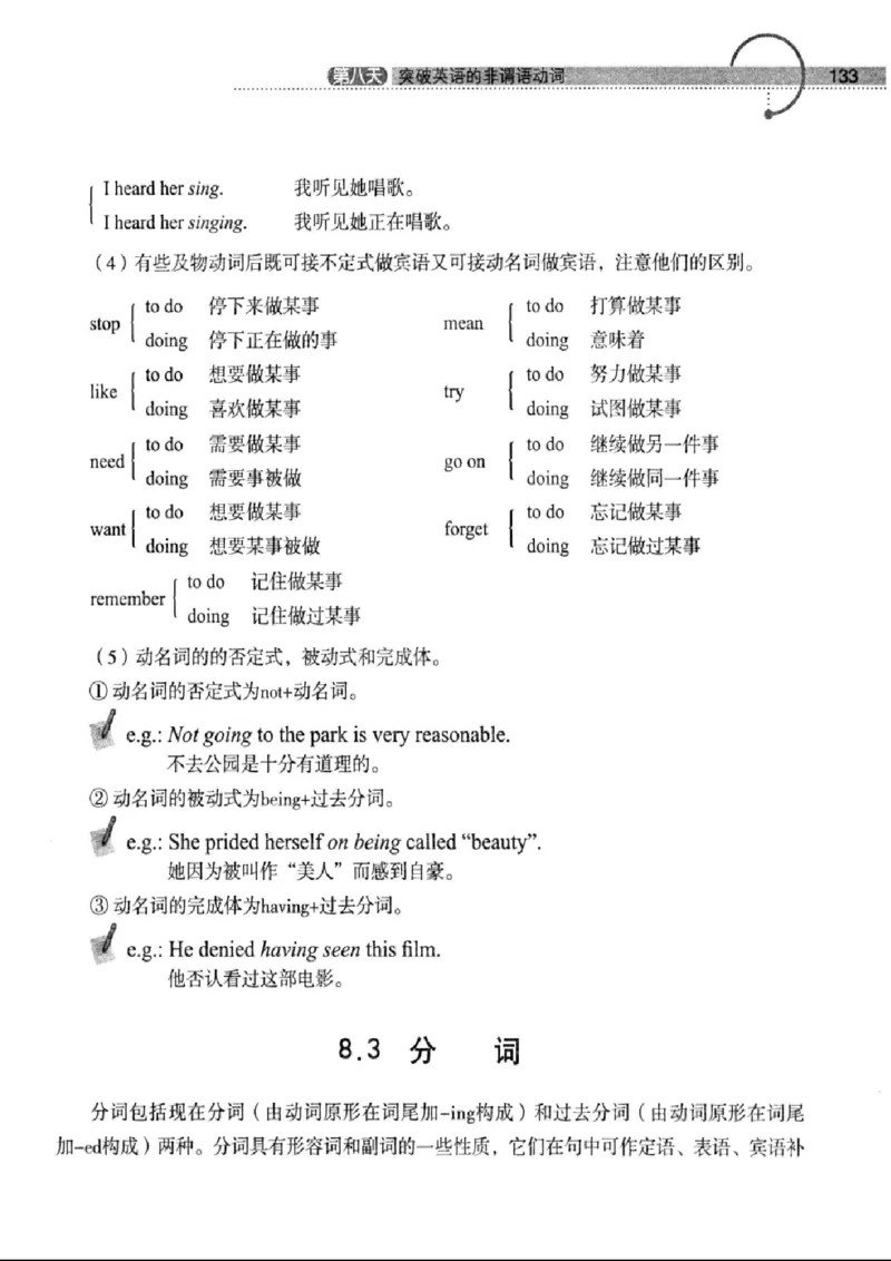十二天突破英语语法第2版(武峰)_高中三年全科资料_高中_高中知识点整理_英语