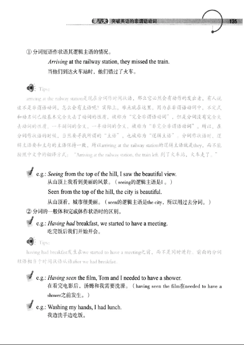 十二天突破英语语法第2版(武峰)_高中三年全科资料_高中_高中知识点整理_英语