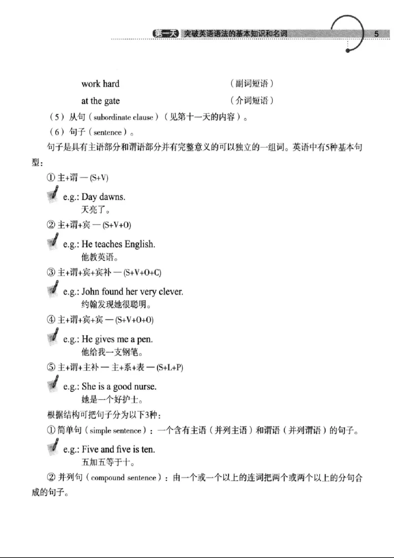 十二天突破英语语法第2版(武峰)_高中三年全科资料_高中_高中知识点整理_英语