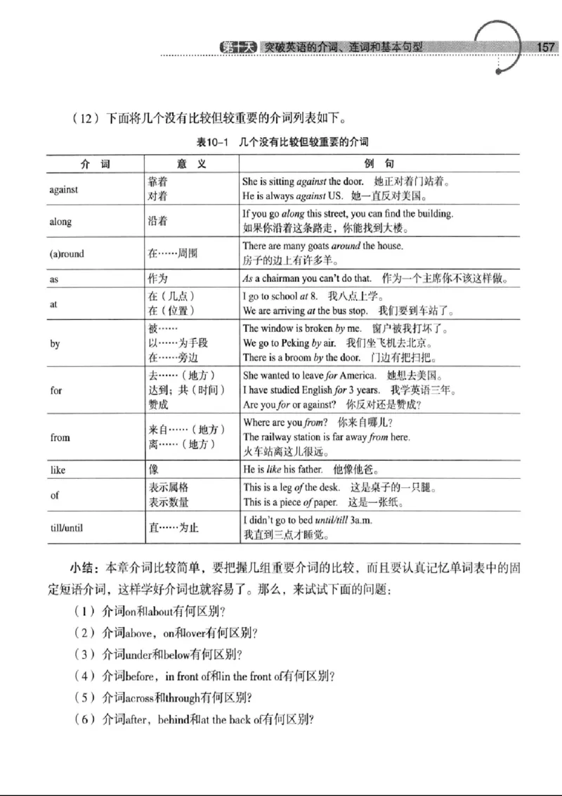 十二天突破英语语法第2版(武峰)_高中三年全科资料_高中_高中知识点整理_英语