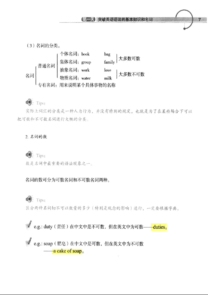 十二天突破英语语法第2版(武峰)_高中三年全科资料_高中_高中知识点整理_英语