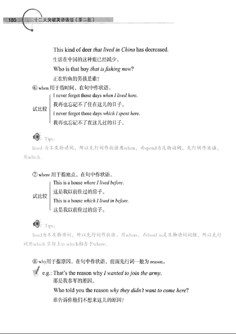 十二天突破英语语法第2版(武峰)_高中三年全科资料_高中_高中知识点整理_英语